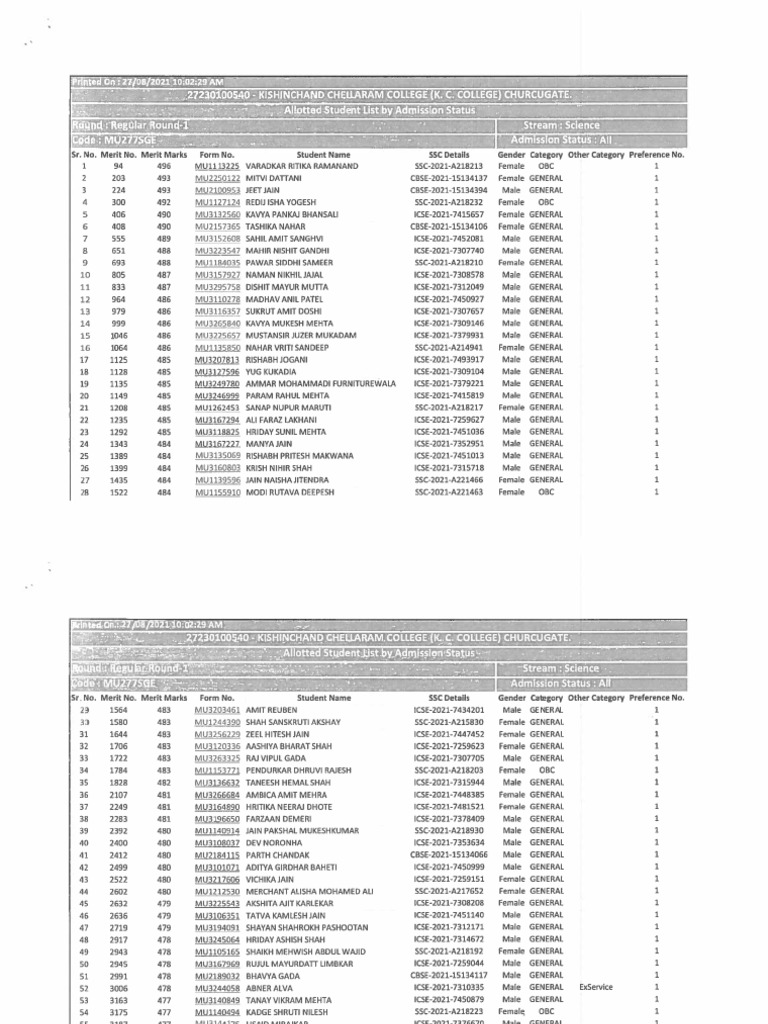 First Merit List SCI MERIT LIST | PDF