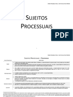 Sujeitos Processuais