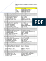 Pengumuman Peserta SMP Yang Lolos Dan Masuk Final Tiap Provinsi