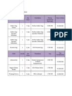 PLANNING KLINIK GIGI