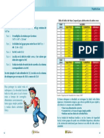 HTTPWWW - Imss.gob - Mxsitesallstaticssaludtablas Imcadolesc Imc PDF