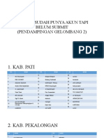 Monika Gelombang 2 TGL 10 Des 2020