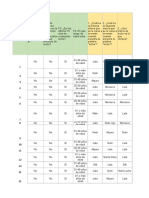 Captura Ajustada 01 de Noviembre 2022