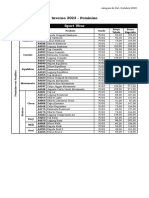 Tabela de Preços Inverno 2023 - 1º Semenstre