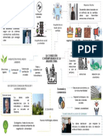 Mapa Mental - Grupal - Chira+guerra PDF