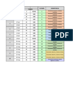 Programa de Clases 2021-Matemáticas