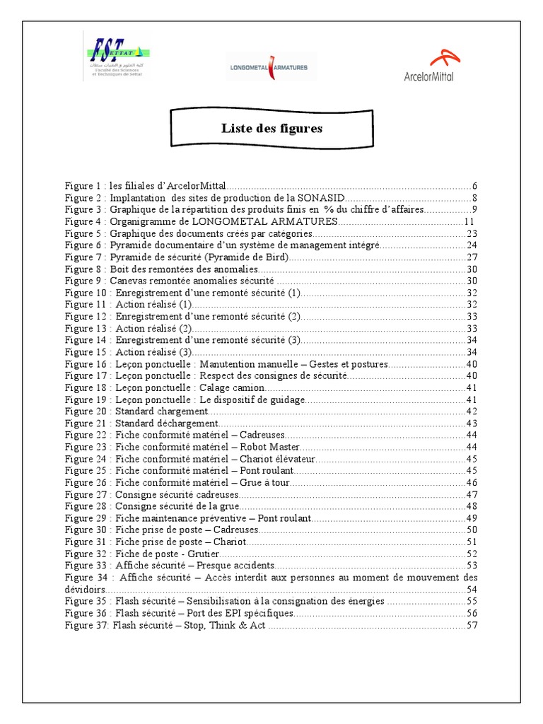 Les Règles Communes De Présentation Des Tableaux Et Des Figures – XVMPG