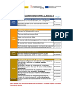 Lista de comprobación módulo recursos digitales