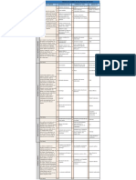 Plantilla Las 5 Fuerzas de Porter PDF