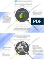 Android, iOS y Microsoft