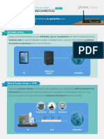 Seguridad en Redes Domésticas