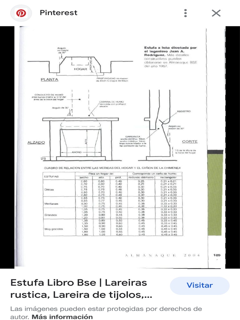 Dijeron que costaría 10k cambiarla por una estufa de leña y no entendemos  por qué. : r/woodstoving, image size:768x1024
