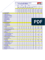 HSE PERFORMANCE REPORT APRIL 2021 - Redacted