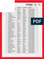 Lista de nombres y apellidos de personas de Aguascalientes y Baja California