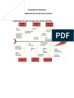 Diagrama de Ishikawa PAN  DE MALA CALIDAD