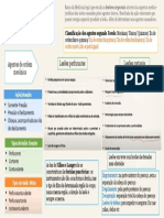 6 - Traumatologia Forente (Parte1)