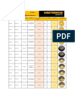 Lista de Precio Chesterwood (FDV) PDF 12-5-22-Comprimido