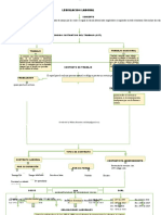 Mapa-Conceptual-Aactividad #2