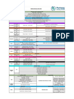 2021 - 22 - Staffing Overview