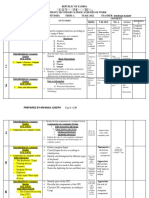 MWANSA'S Computer Studies Scheme of Work - 2022