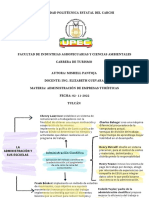 La Administraciòn y Sus Escuelas