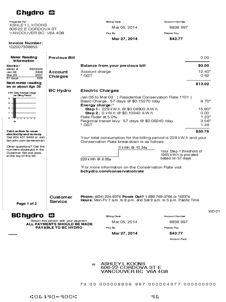 BC Hydro Invoice Summary for March 2014 | PDF | Payments | Economies