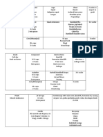 Plan Treninga Teretana