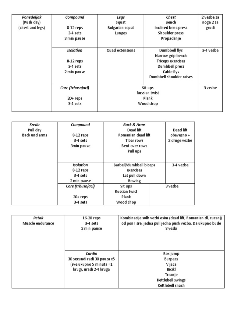 Plan Treninga Teretana | PDF | Kettlebell | Recreation