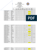 RQA Alista 2022 2023 Masterlist EPT