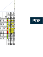 Notenstand ES 1AFET 2021 2022 3