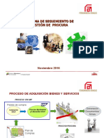 Procesos Empresariales