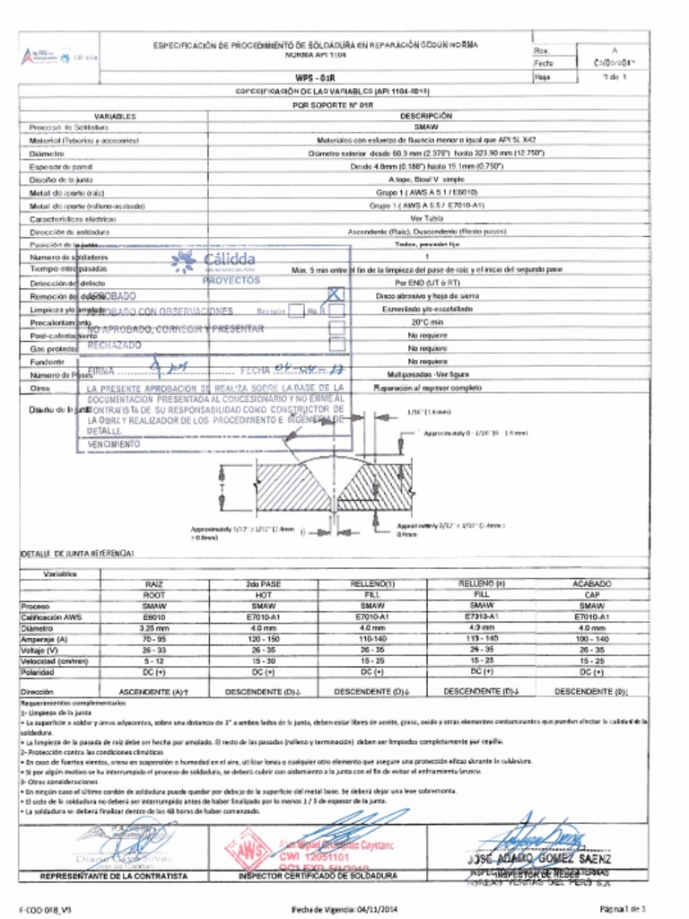 WPS-01R - Api 1104 | PDF