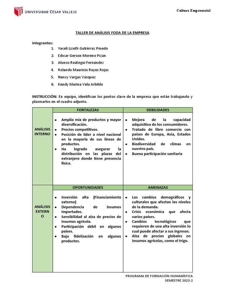 Análisis FODA para Plan Estratégico | PDF | Planificación estratégica ...