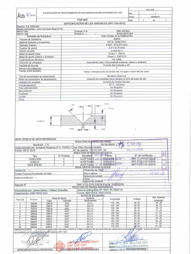 PQR-06R Api 1104 | PDF