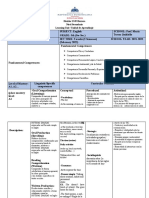 Unidad Rutinas Engl 5th - Feb-2022