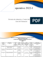 Plan Operativo (Evaluación)