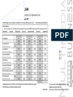 Sommerfahrplan