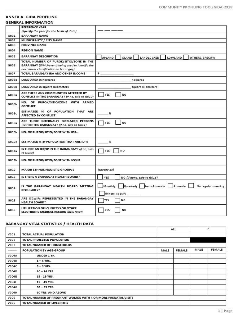 GIDA Community Profiling Tool 2018 | PDF | Pregnancy | Childbirth