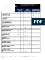 Clasificación de Cuentas Contables Contanic