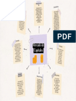 Modelo de Papel Mapa Mental Fondo de Jamboard