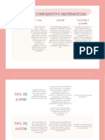 Cuadro Comparativo Matematicas