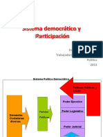 Sistema Democrático y Participación Danae Mlynarz