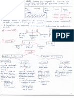 Resumos - FQ10 - Subdominio2 - Energia Dos Eletroes Nos Ãtomos