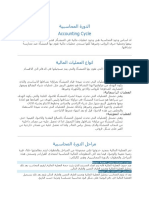 ةيبساحملا ةرودلا Accounting Cycle