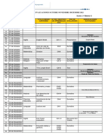 Asignatura Título Unidad/ Contenido #Del Objetivo de Aprendizaje (OA) Tipo de Evaluación Observaciones Actividades