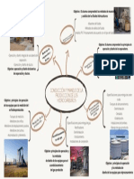 Tarea 2 - Galicia Pineda Isai