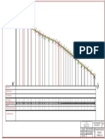 Profil Longitudinal Intermediar