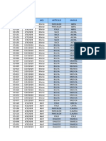 Practica Calificada dashboard-FLORES FRANCO DANIELA