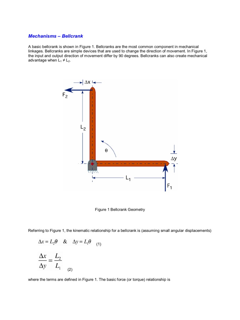 Bell Crank Mechanisms Angle Force