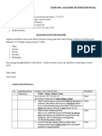 LKM 3b. ANALISIS MATERI ESENTIAL Punya Danil Alpito 2084205024